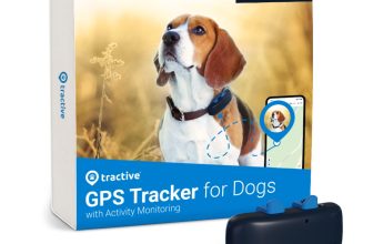 Tractive Gps