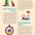 How Do You Train Your Dog to Sit: Quick & Easy Guide